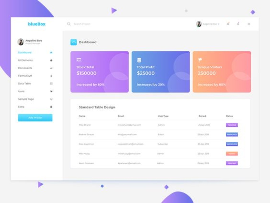 Responsive Web app